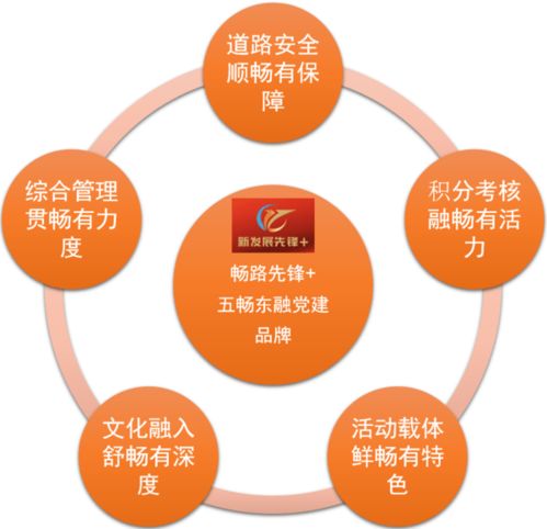 文化引領(lǐng) 服務(wù)先行 昭平運(yùn)營(yíng)管理中心兩大團(tuán)隊(duì)榮獲“優(yōu)質(zhì)服務(wù)窗口”殊榮